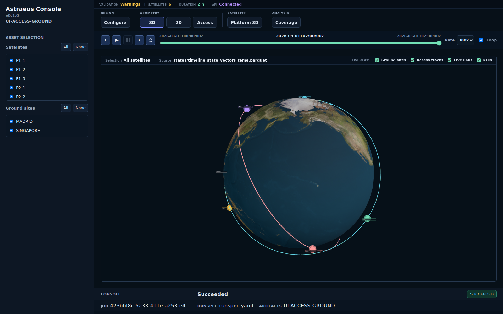 Astraeus Console three-dimensional Earth and orbit view after a successful ground-access run, with satellite selection and playback controls.
