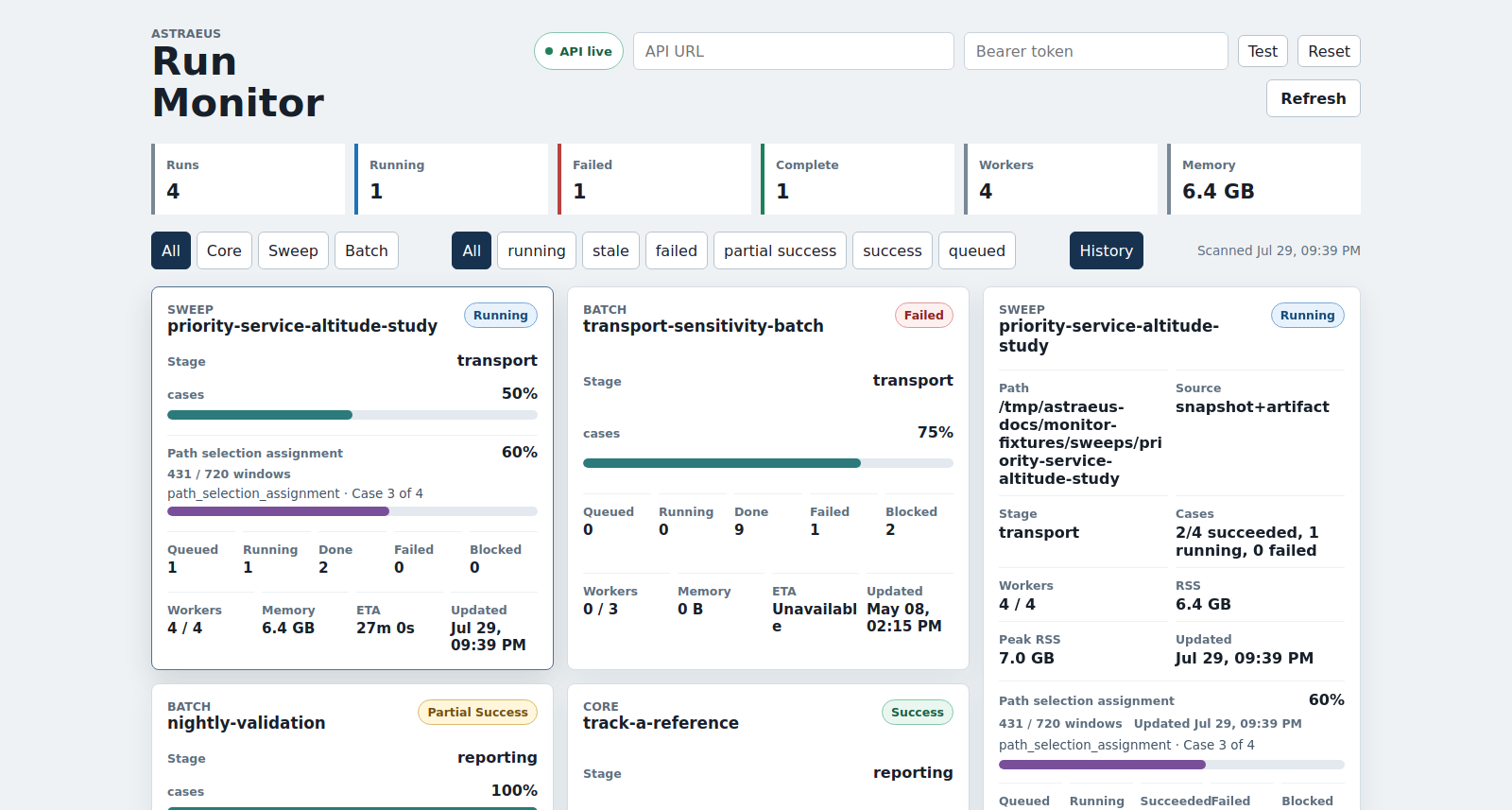 Run Monitor dashboard with a running sweep selected alongside completed, failed, and partial-success runs